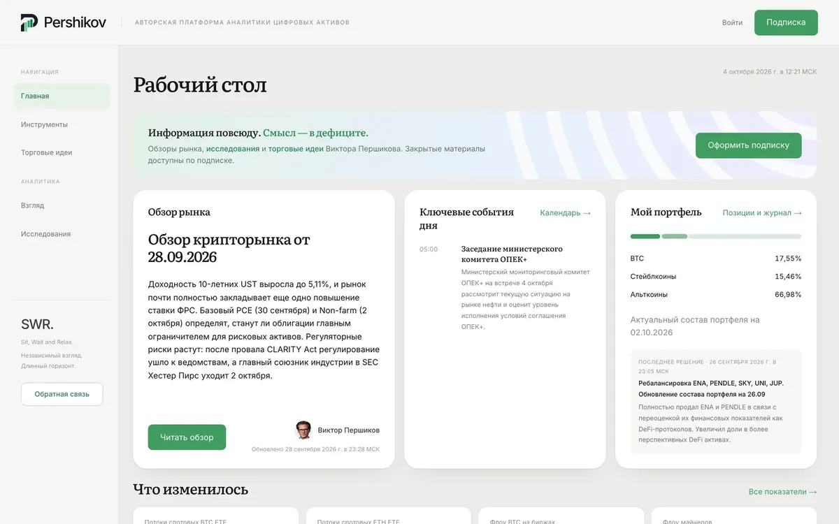 PERSHIKOV: рабочий стол подписчика